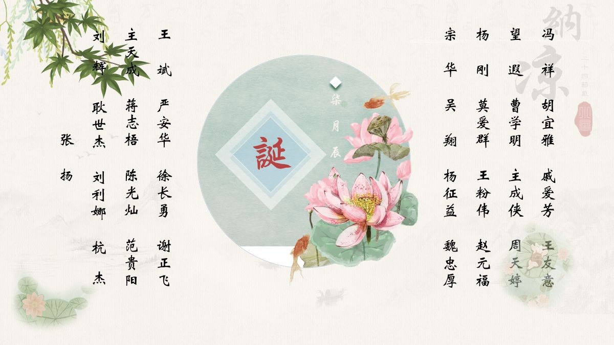 【生日祝?！抗ё?7月生日的員工生日快樂！