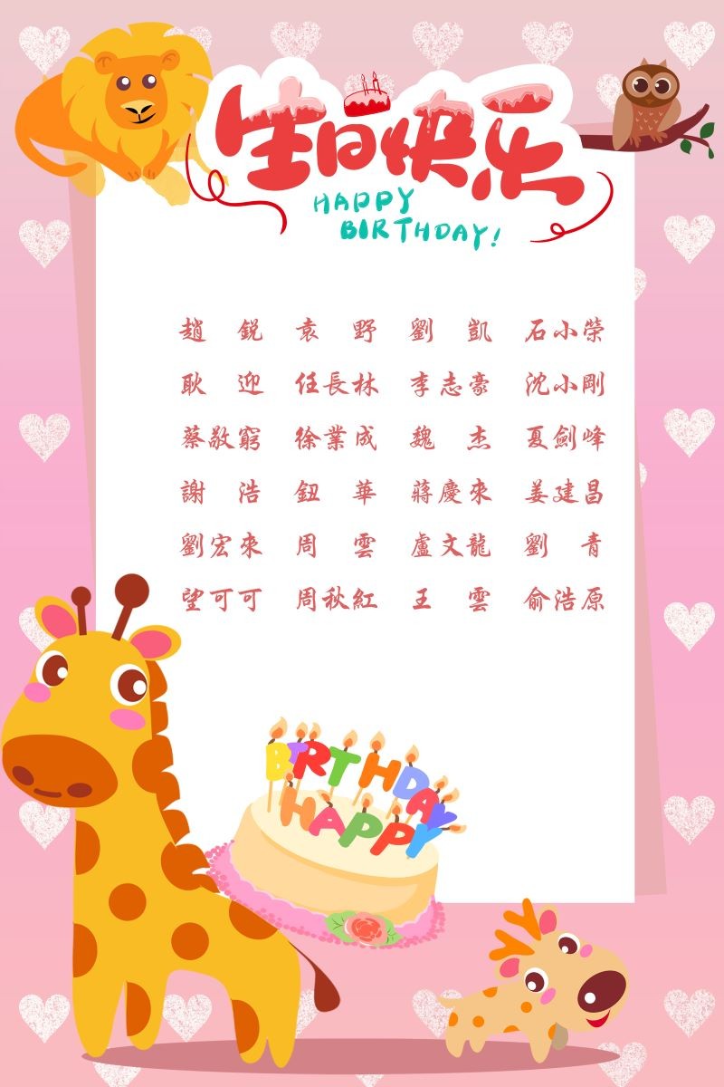 【生日祝?！抗ё?8月生日的員工生日快樂！